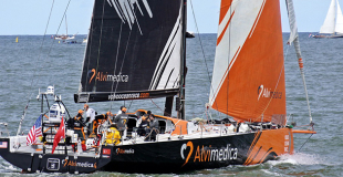 Le sponsoring est-il une action de communication efficace pour l'entreprise ?